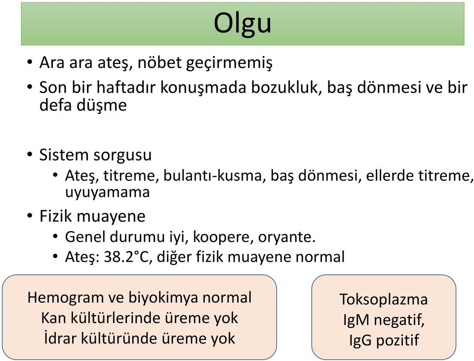 muayene Genel durumu iyi, koopere, oryante. Ateş: 38.