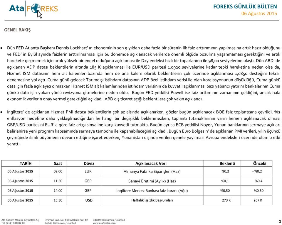 toparlanma ile 98,00 seviyelerine ulaştı.