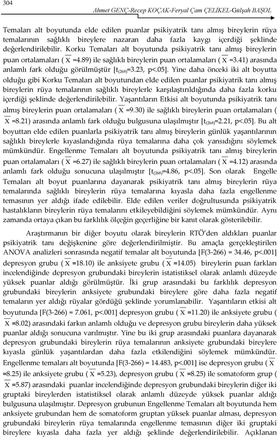 41) arasında anlamlı fark olduğu görülmüştür *t (268) =3.23, p<.05+.