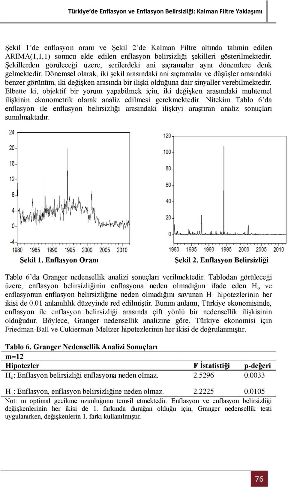 Dönemsel olarak, iki şekil arasındaki ani sıçramalar ve düşüşler arasındaki benzer görünüm, iki değişken arasında bir ilişki olduğuna dair sinyaller verebilmektedir.