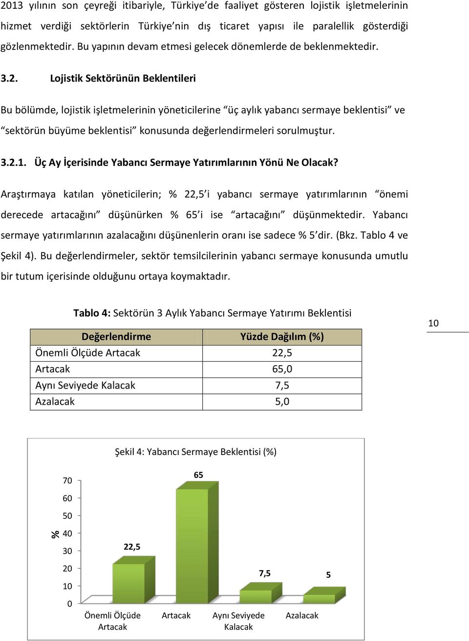 Lojistik Sektörünün Beklentileri Bu bölümde, lojistik işletmelerinin yöneticilerine üç aylık yabancı sermaye beklentisi ve sektörün büyüme beklentisi konusunda değerlendirmeleri sorulmuştur. 3.2.1.