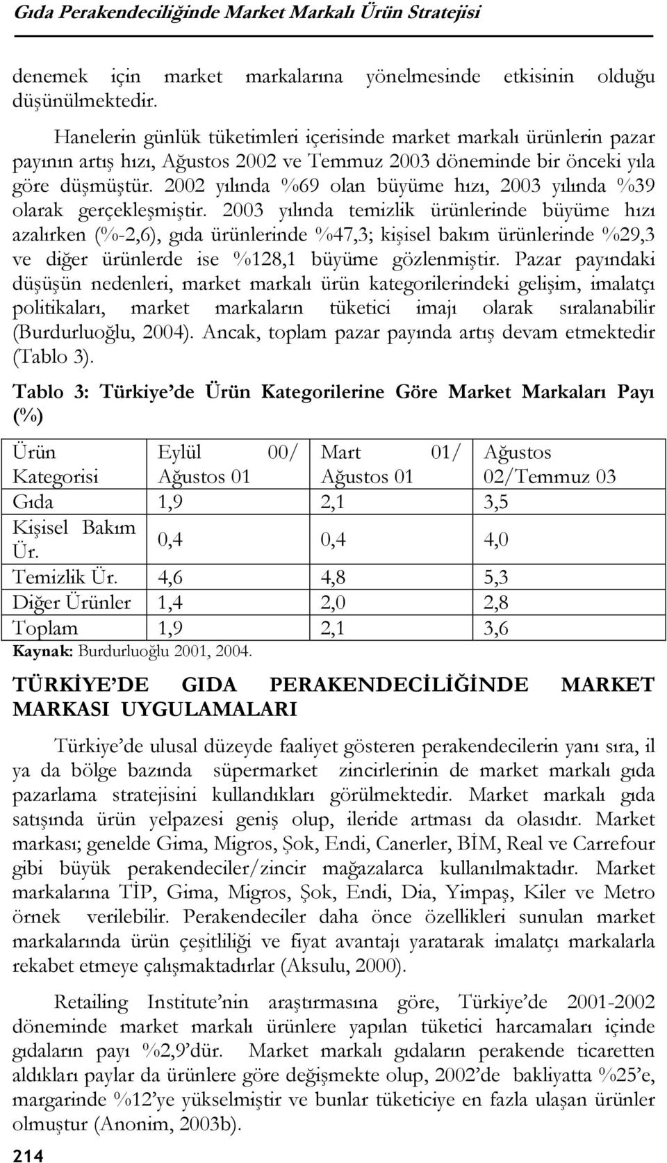 2002 yılında %69 olan büyüme hızı, 2003 yılında %39 olarak gerçekleşmiştir.