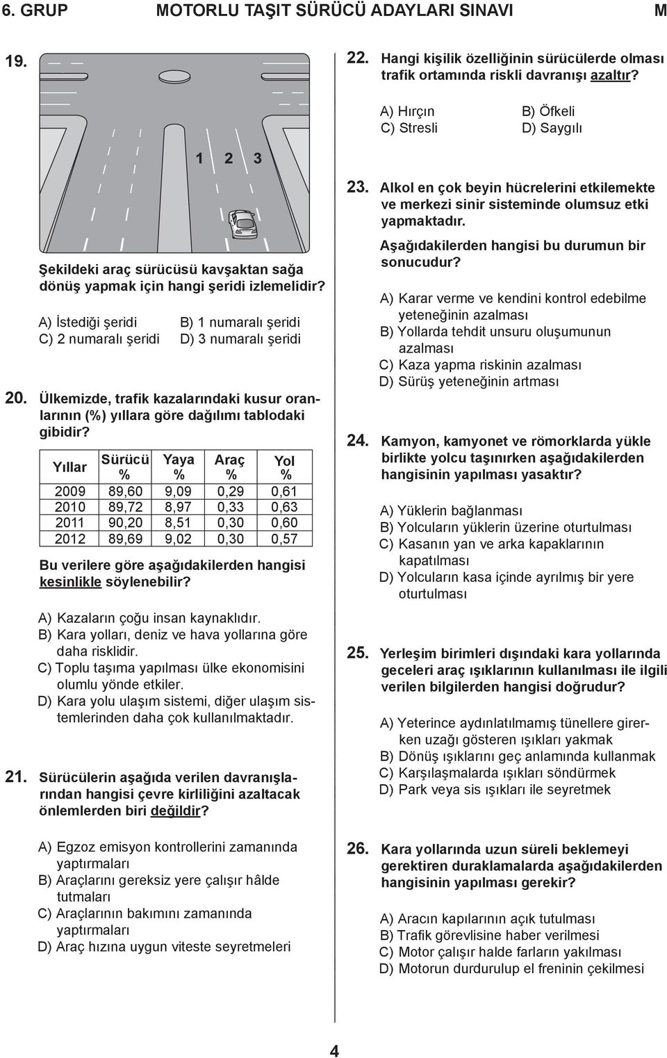 A) İstediği şeridi B) 1 numaralı şeridi C) 2 numaralı şeridi D) 3 numaralı şeridi 20. Ülkemizde, trafik kazalarındaki kusur oranlarının (%) yıllara göre dağılımı tablodaki gibidir?