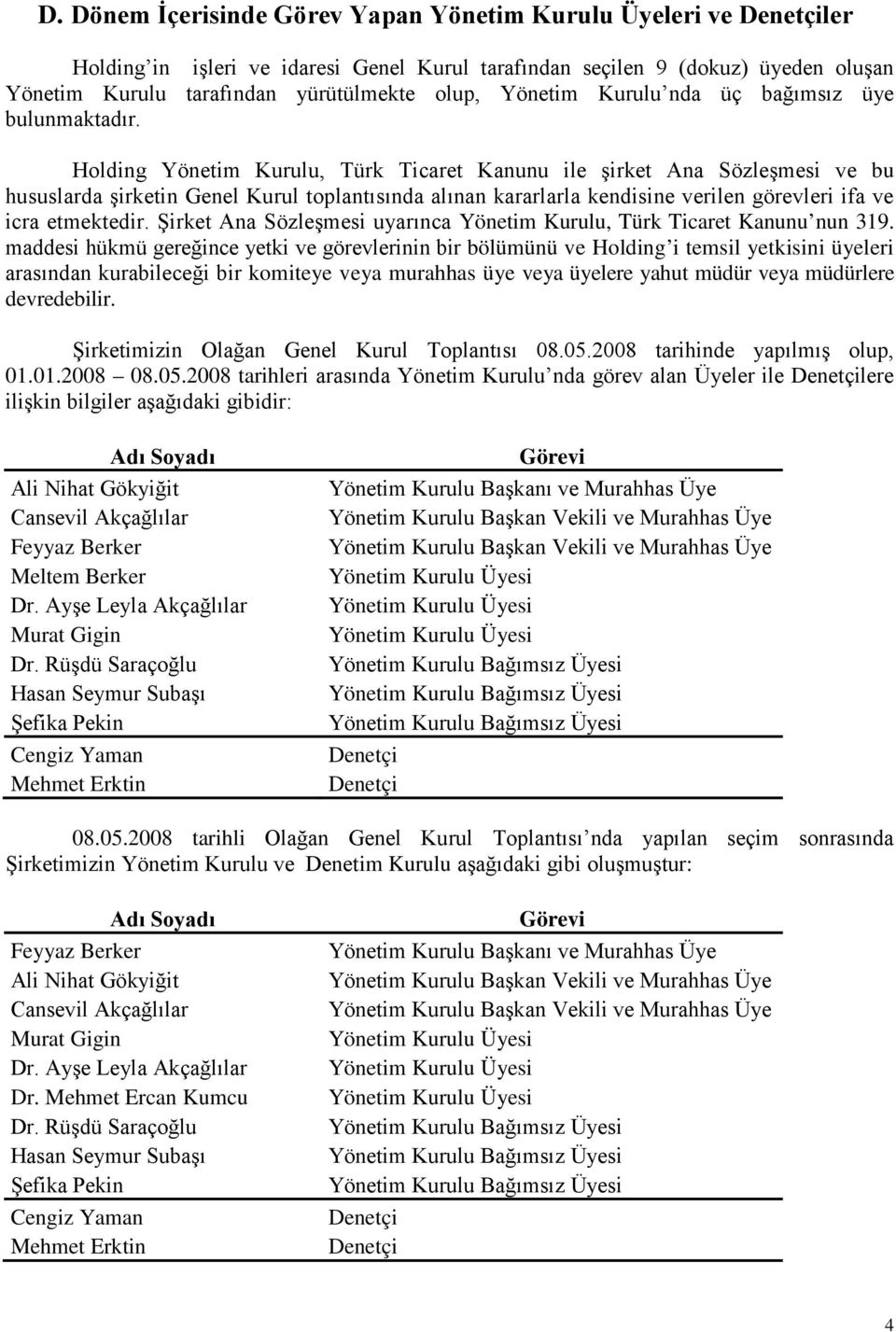 Holding Yönetim Kurulu, Türk Ticaret Kanunu ile şirket Ana Sözleşmesi ve bu hususlarda şirketin Genel Kurul toplantısında alınan kararlarla kendisine verilen görevleri ifa ve icra etmektedir.