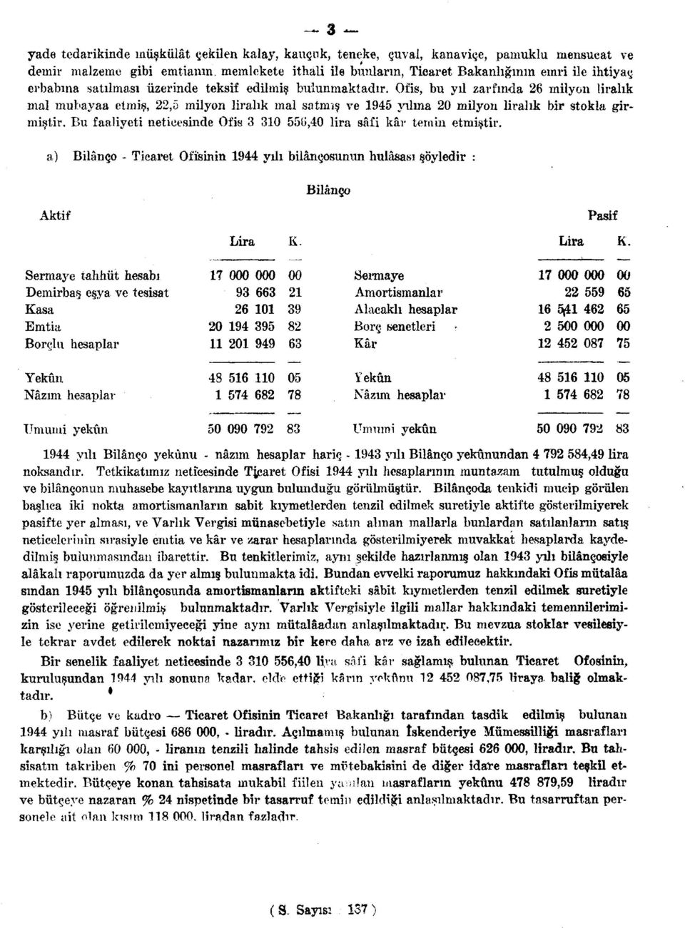 Ofis, bu yıl zarfında 26 milyon liralık mal mubayaa etmiş, 22,5 milyon liralık mal satmış ve 1945 yılma 20 milyon liralık bir stokla girmiştir.