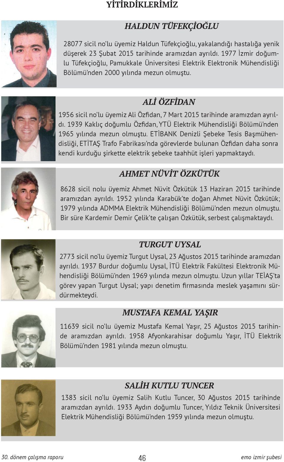 ALİ ÖZFİDAN 1956 sicil no lu üyemiz Ali Özfidan, 7 Mart 2015 tarihinde aramızdan ayrıldı. 1939 Kaklıç doğumlu Özfidan, YTÜ Elektrik Mühendisliği Bölümü nden 1965 yılında mezun olmuştu.