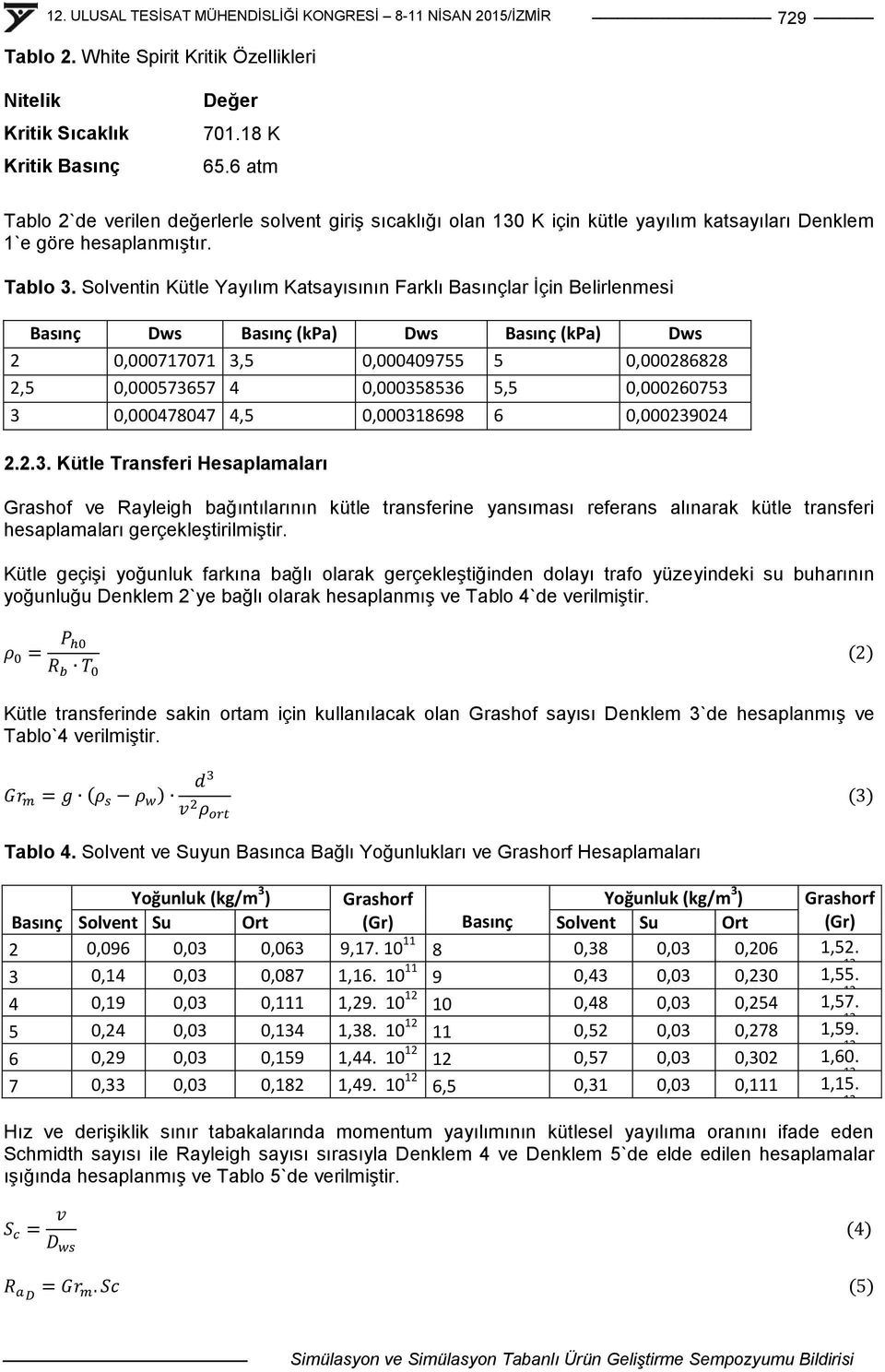 Solventin Kütle Yayılım Katsayısının Farklı Basınçlar Ġçin Belirlenmesi Basınç Dws Basınç (kpa) Dws Basınç (kpa) Dws 2 (kpa) 0,000717071 3,5 0,000409755 5 0,000286828 2,5 0,000573657 4 0,000358536