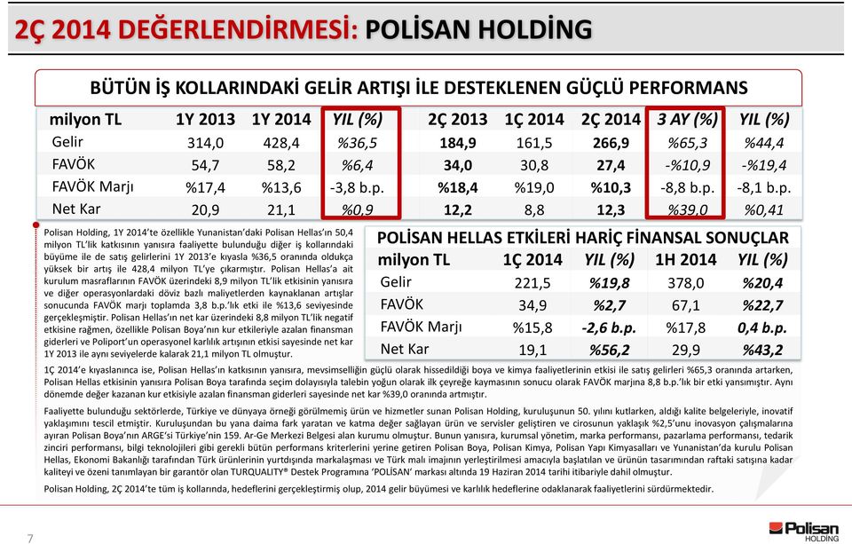 %18,4 %19,0 %10,3-8,8 b.p.