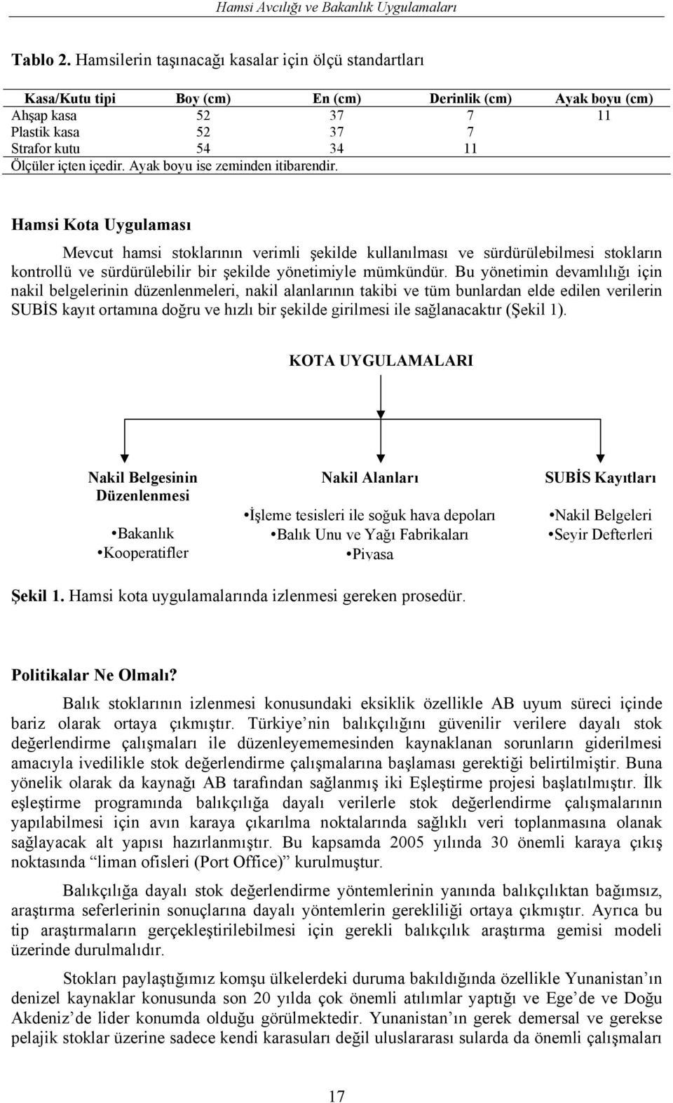 Ayak boyu ise zeminden itibarendir.