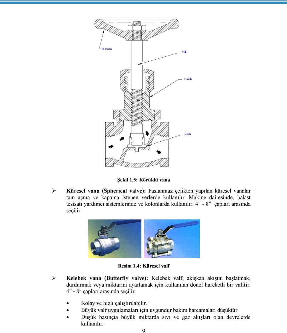 4: Küresel valf Kelebek vana (Butterfly valve): Kelebek valf, akışkan akışını başlatmak, durdurmak veya miktarını ayarlamak için kullanılan dönel hareketli bir