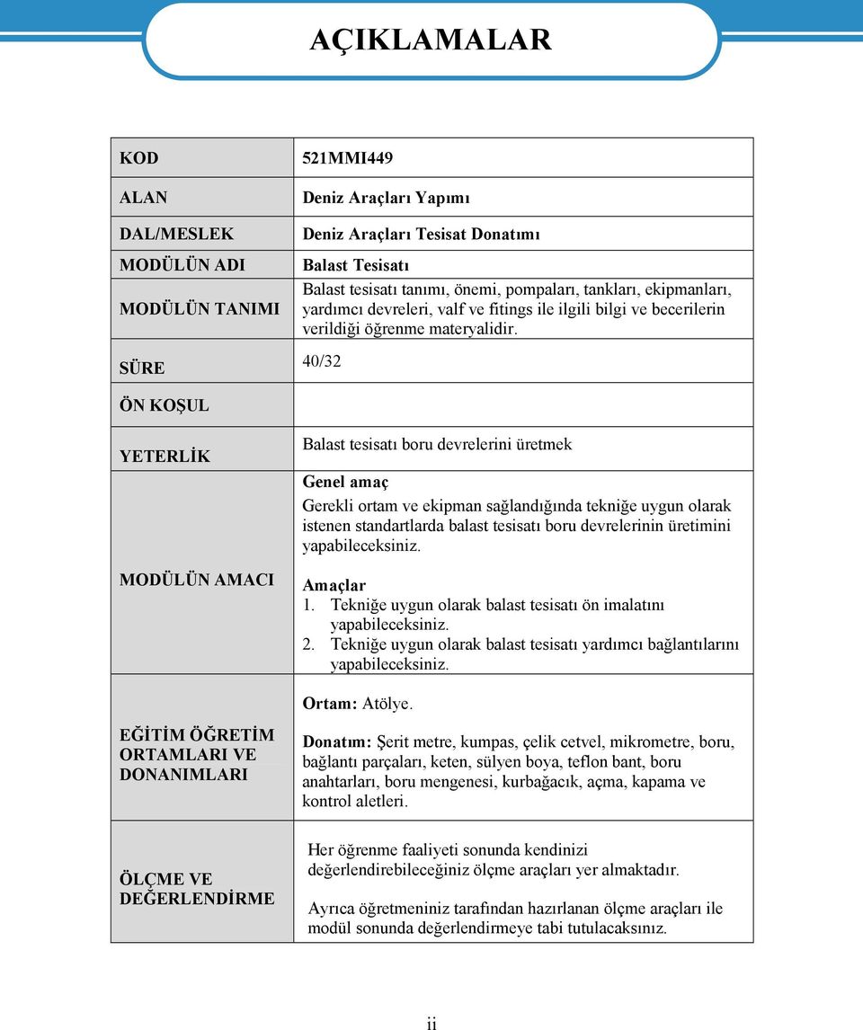 40/32 ÖN KOŞUL YETERLİK MODÜLÜN AMACI Balast tesisatı boru devrelerini üretmek Genel amaç Gerekli ortam ve ekipman sağlandığında tekniğe uygun olarak istenen standartlarda balast tesisatı boru