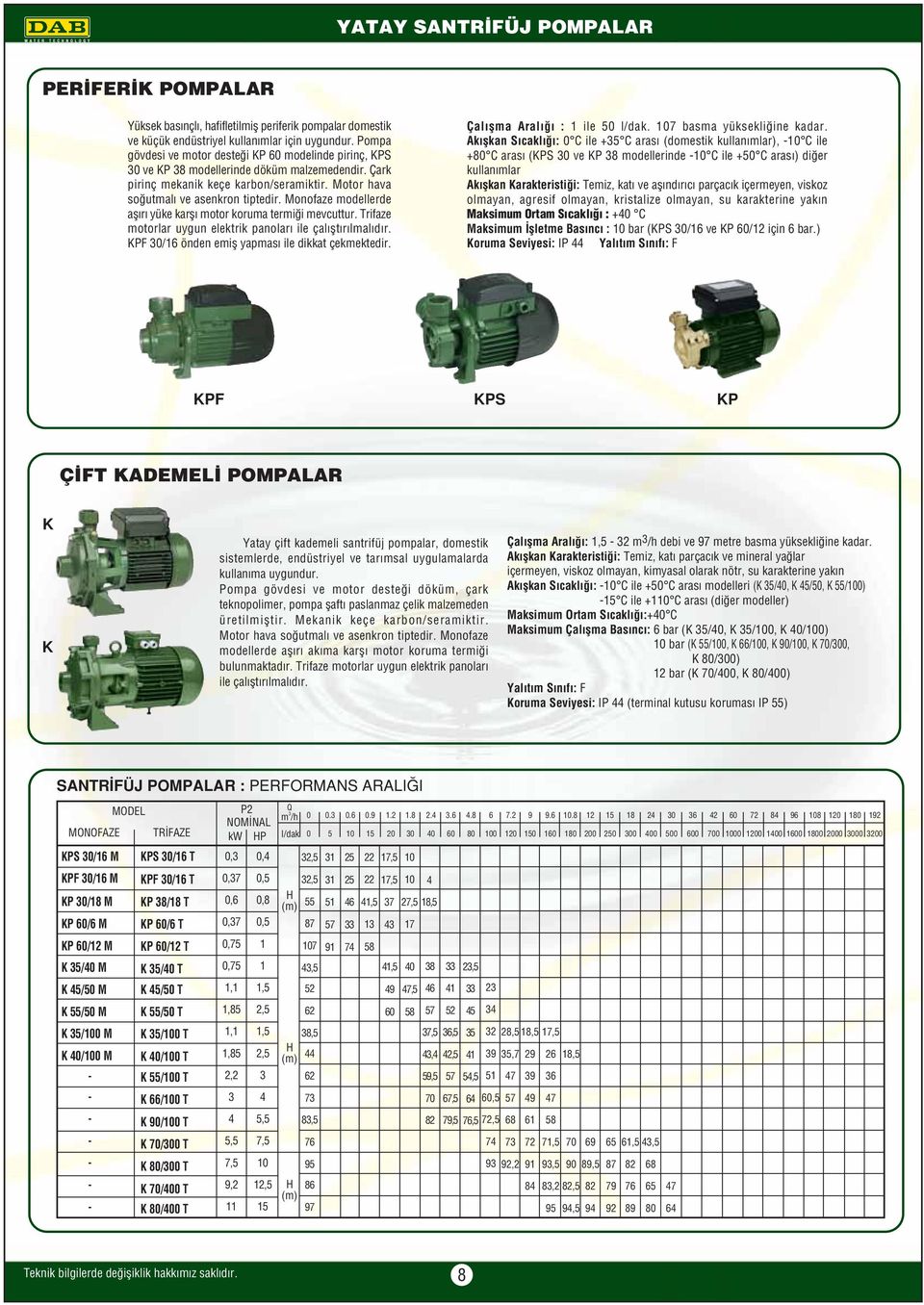 Monofaze modellerde afl r yüke karfl motor koruma termi i mevcuttur. Trifaze motorlar uygun elektrik panolar ile çal flt r lmal d r. KPF 30/6 önden emifl yapmas ile dikkat çekmektedir.