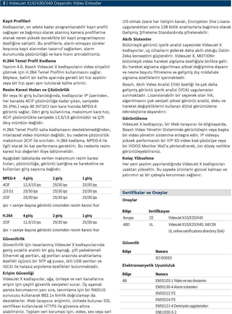 H.264 Temel Profil Kodlama Yazılım 4.0, Bosch VideoJet X kodlayıcıların video sinyalini çözmek için H.264 Temel Profilini kullanmasını sağlar.