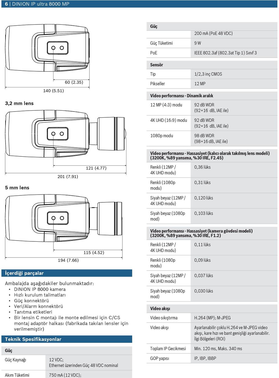 (98+16 db, IAE ile) Video performansı - Hassasiyet (kalıcı olarak takılmış lens modeli) (3200K, %89 yansıma, %30 IRE, F2.45) 5 mm lens 201 (7.91) 121 (4.