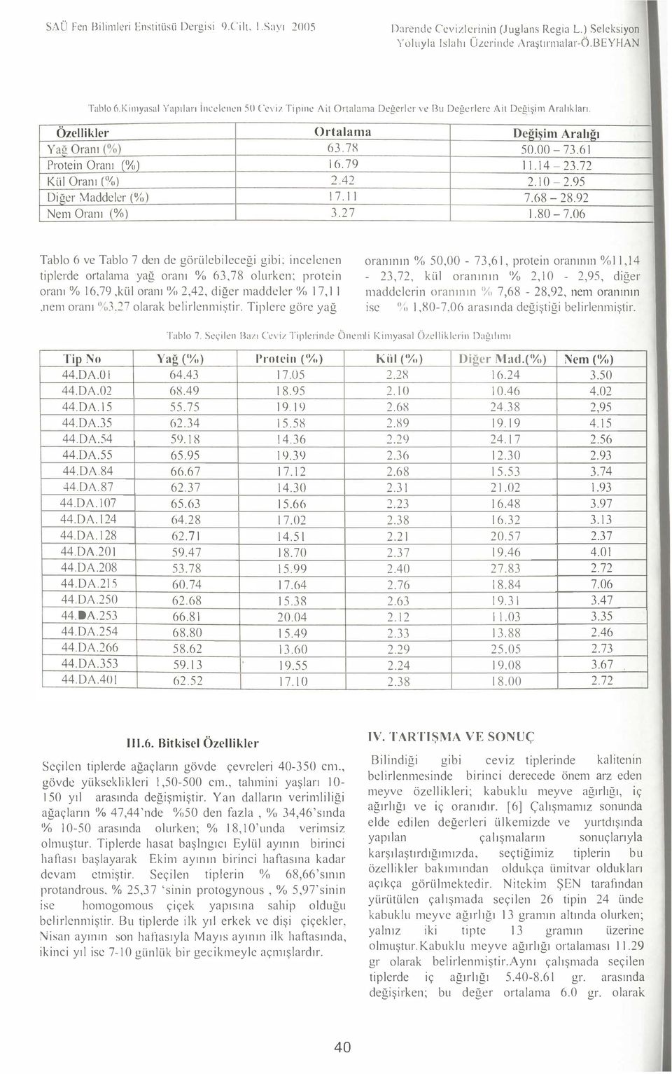 Oranı o/o) 327 50007361 1 114 2372 210295 7682892 180 706 Tablo 6 ve Tablo 7 den de görülebileceği gibi: incelenen tiplerde oı1alanıa yağ oranı o/o 63,78 olurken protein oranı o/o ı 6,79,kül oranı