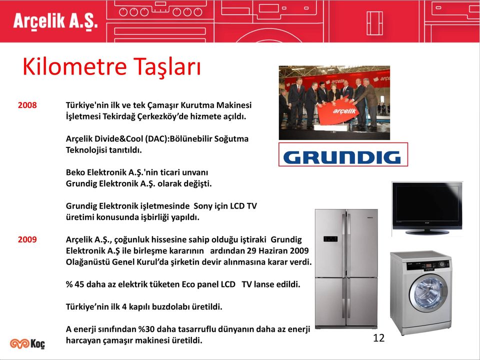 Ş ile birleşme kararının ardından 29 Haziran 2009 Olağanüstü Genel Kurul da şirketin devir alınmasına karar verdi. % 45 daha az elektrik tüketen Eco panel LCD TV lanse edildi.