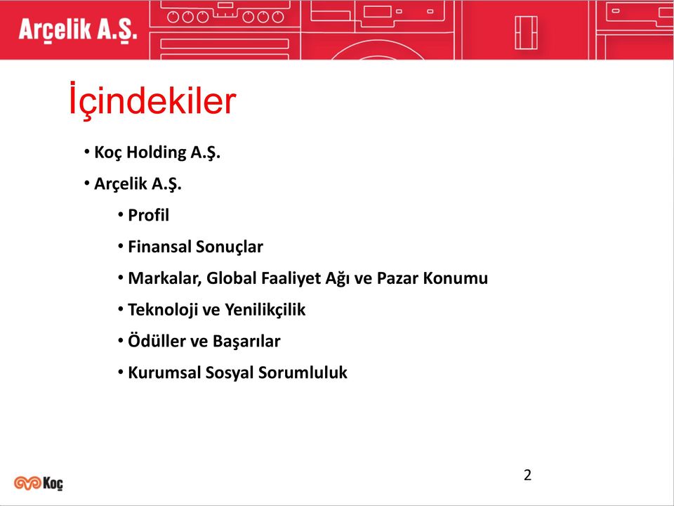 Profil Finansal Sonuçlar Markalar, Global