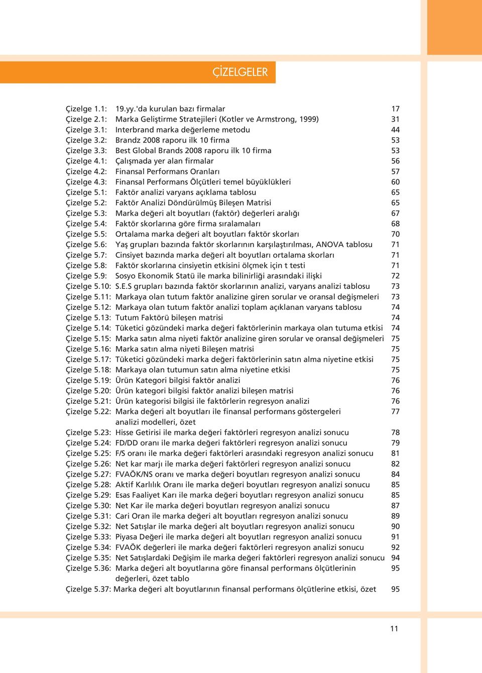 3: Finansal Performans Ölçütleri temel büyüklükleri 60 Çizelge 5.1: Faktör analizi varyans aç klama tablosu 65 Çizelge 5.2: Faktör Analizi Döndürülmüfl Bileflen Matrisi 65 Çizelge 5.