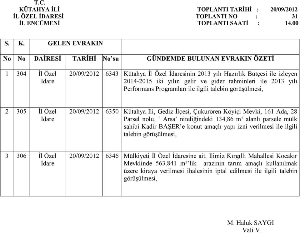 Parsel nolu, Arsa niteliğindeki 134,86 m² alanlı parsele mülk sahibi Kadir BAŞER e konut amaçlı yapı izni verilmesi ile ilgili talebin 3 306 İl Özel 20/09/2012 6346 Mülkiyeti İl Özel