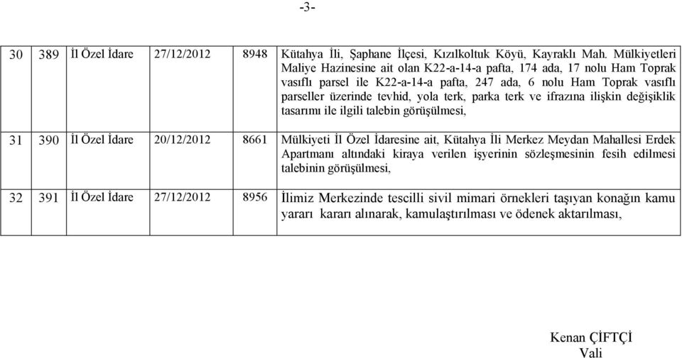 tevhid, yola terk, parka terk ve ifrazına ilişkin değişiklik tasarımı ile ilgili talebin 31 390 İl Özel 20/12/2012 8661 Mülkiyeti İl Özel sine ait, Kütahya İli Merkez Meydan