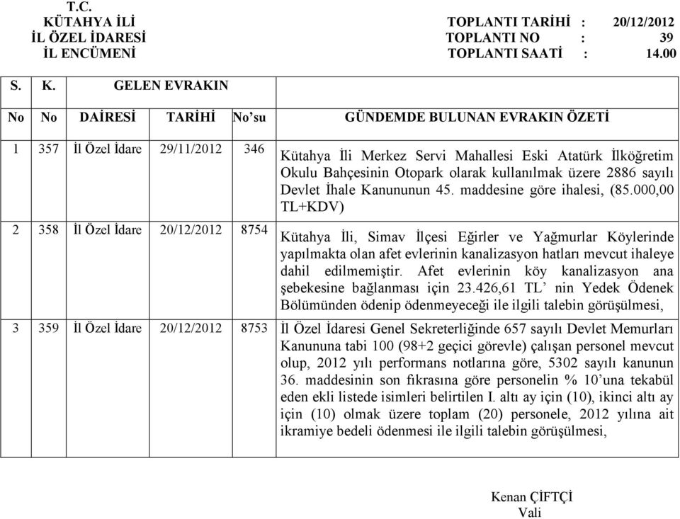 000,00 TL+KDV) 2 358 İl Özel 20/12/2012 8754 Kütahya İli, Simav İlçesi Eğirler ve Yağmurlar Köylerinde yapılmakta olan afet evlerinin kanalizasyon hatları mevcut ihaleye dahil edilmemiştir.