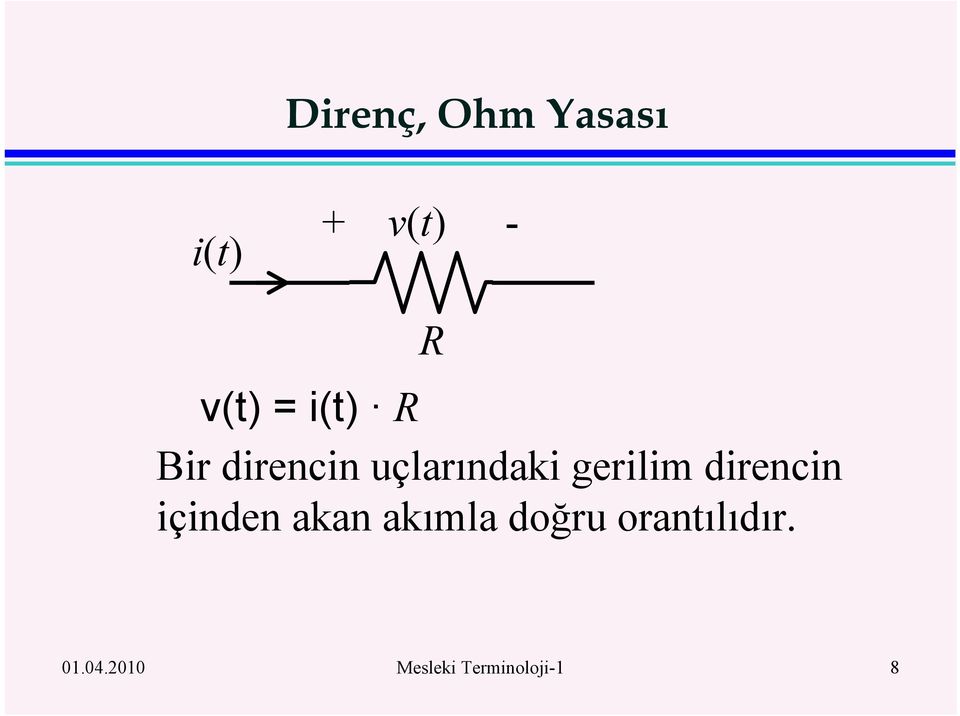 direncin içinden akan akımla doğru