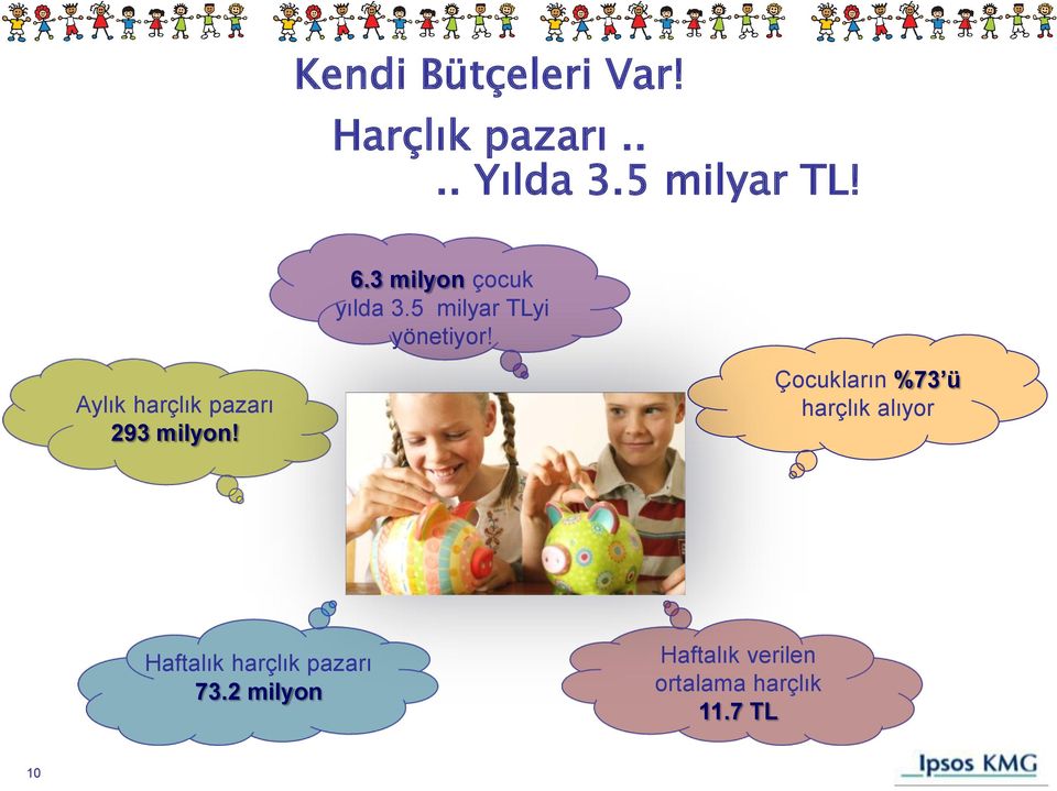 Aylık harçlık pazarı 293 milyon!