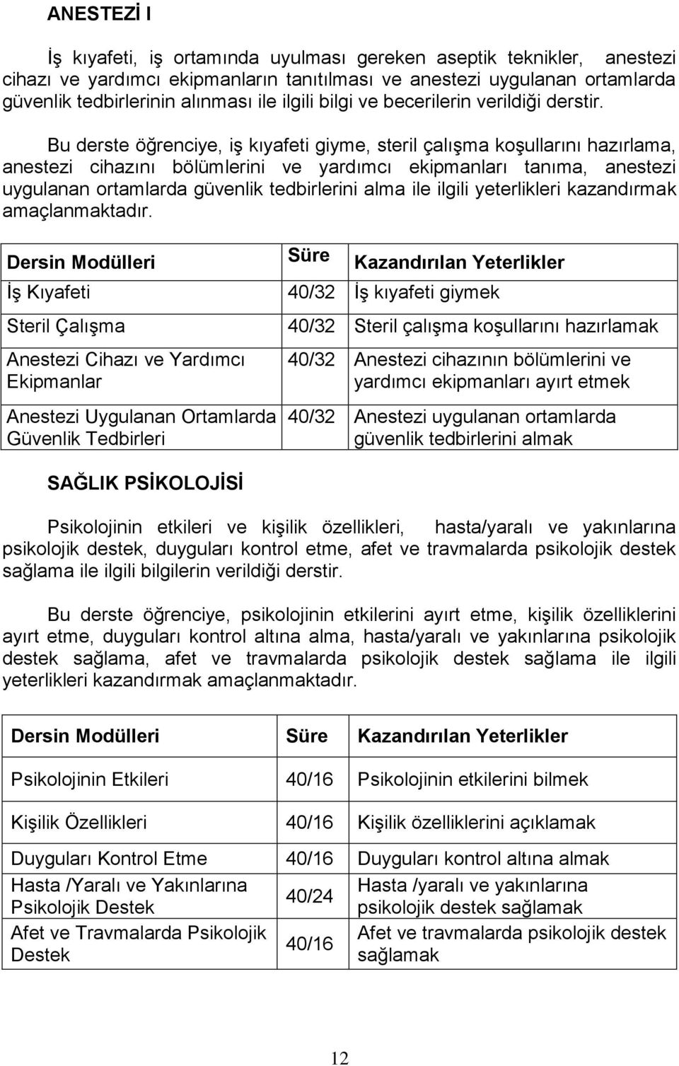 Bu derste öğrenciye, iş kıyafeti giyme, steril çalışma koşullarını hazırlama, anestezi cihazını bölümlerini ve yardımcı ekipmanları tanıma, anestezi uygulanan ortamlarda güvenlik tedbirlerini alma