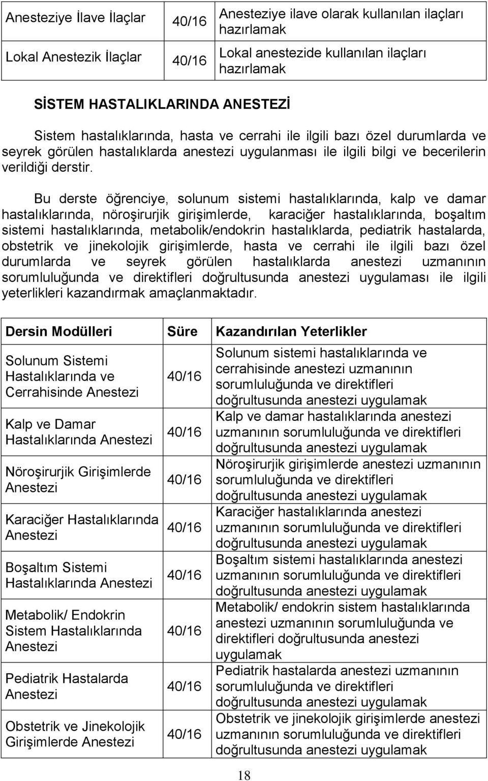 Bu derste öğrenciye, solunum sistemi hastalıklarında, kalp ve damar hastalıklarında, nöroşirurjik girişimlerde, karaciğer hastalıklarında, boşaltım sistemi hastalıklarında, metabolik/endokrin