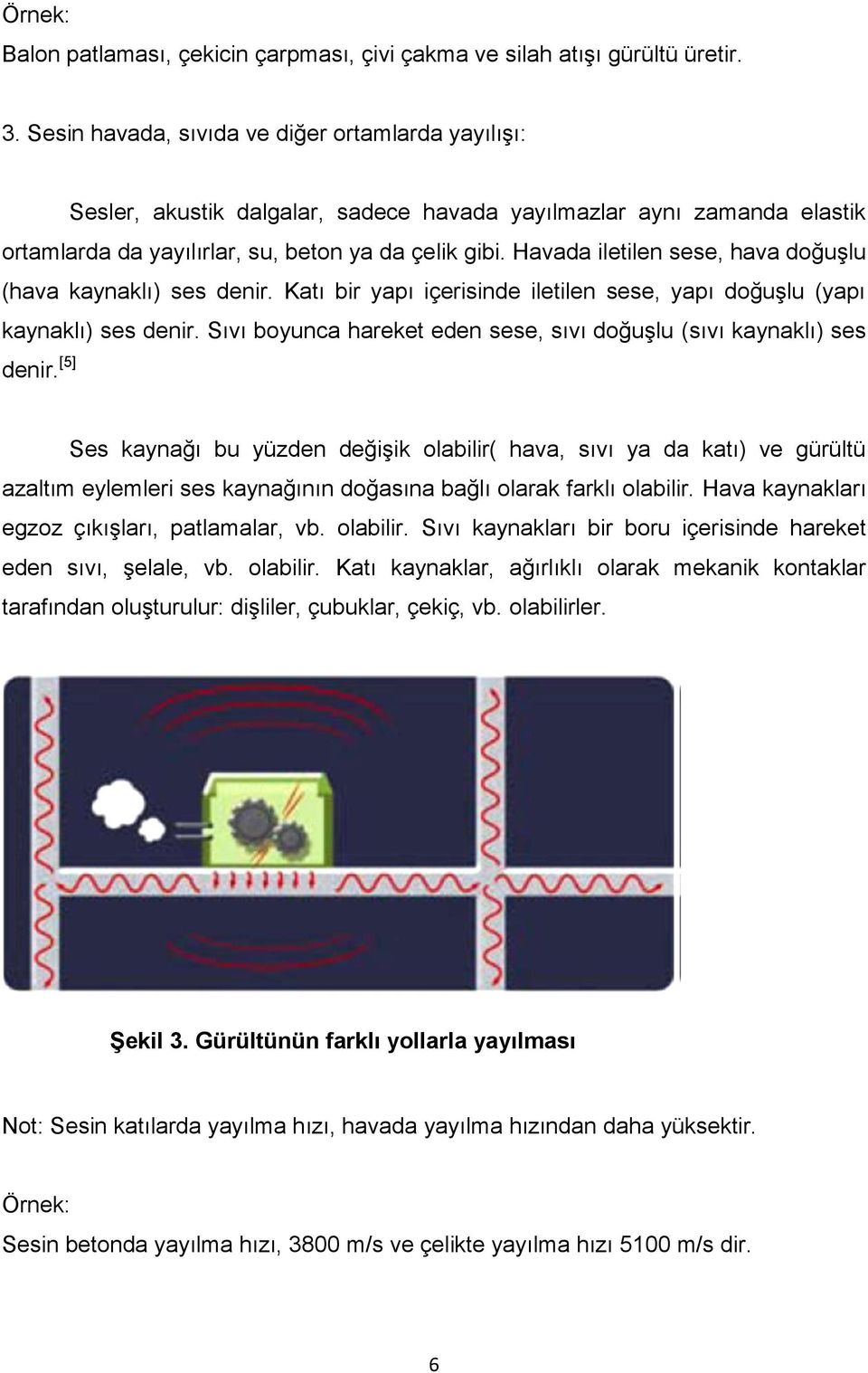 Havada iletilen sese, hava doğuşlu (hava kaynaklı) ses denir. Katı bir yapı içerisinde iletilen sese, yapı doğuşlu (yapı kaynaklı) ses denir.