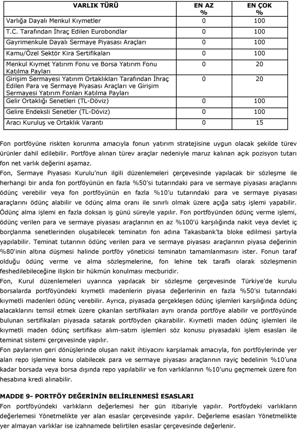 Payları Girişim Sermayesi Yatırım Ortaklıkları Tarafından İhraç 0 20 Edilen Para ve Sermaye Piyasası Araçları ve Girişim Sermayesi Yatırım Fonları Katılma Payları Gelir Ortaklığı Senetleri (TL-Döviz)