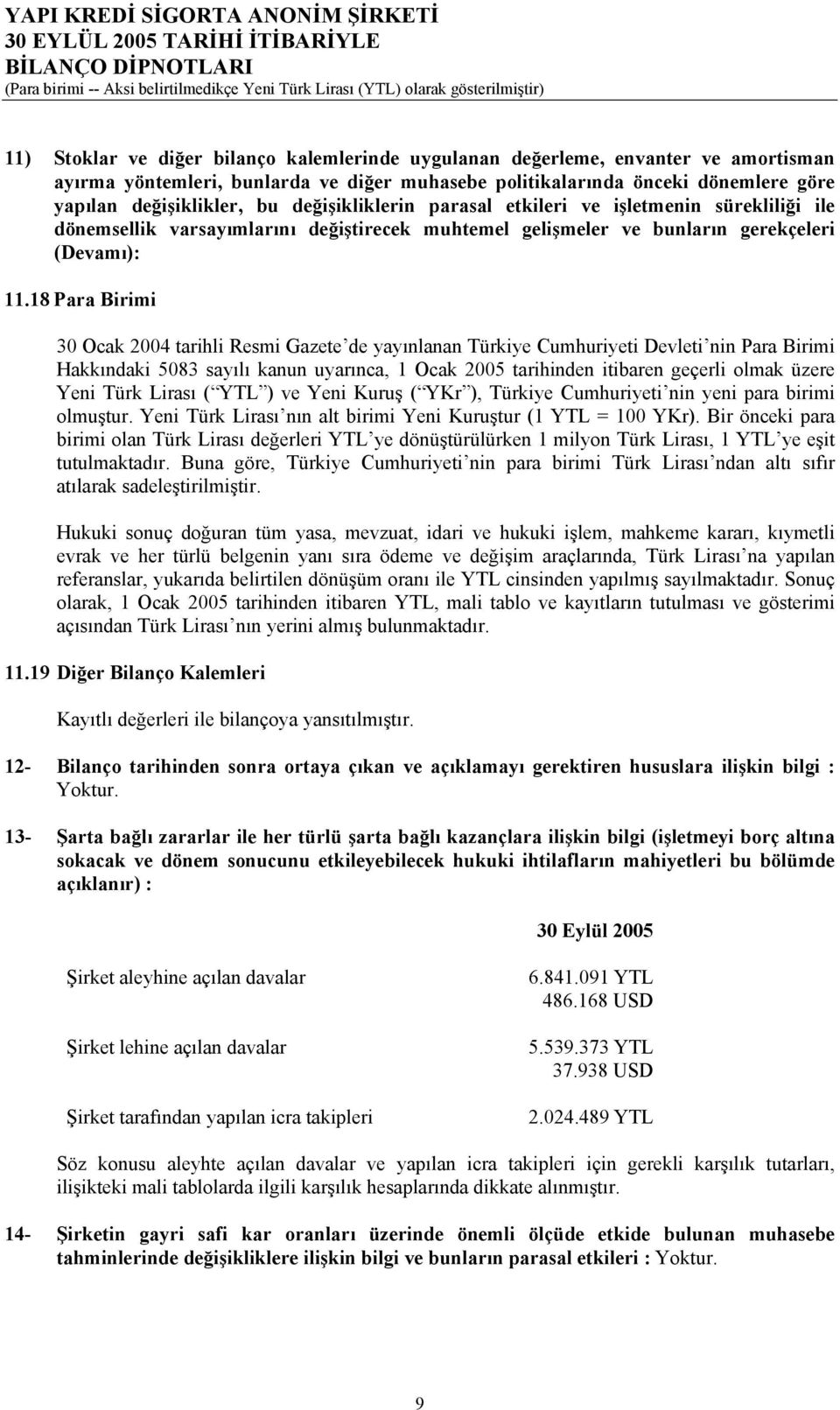 18 Para Birimi 30 Ocak 2004 tarihli Resmi Gazete de yayınlanan Türkiye Cumhuriyeti Devleti nin Para Birimi Hakkındaki 5083 sayılı kanun uyarınca, 1 Ocak 2005 tarihinden itibaren geçerli olmak üzere