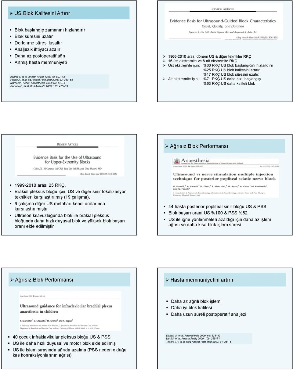 Br J Anaesth 2009; 103: 428 33 Ø 1966-2010 arası dönem US & diğer teknikler RKÇ Ø 16 üst ekstremite ve 8 alt ekstremite RKÇ Ø Üst ekstremite için; %60 RKÇ US blok başlangıcını hızlandırır %25 RKÇ US