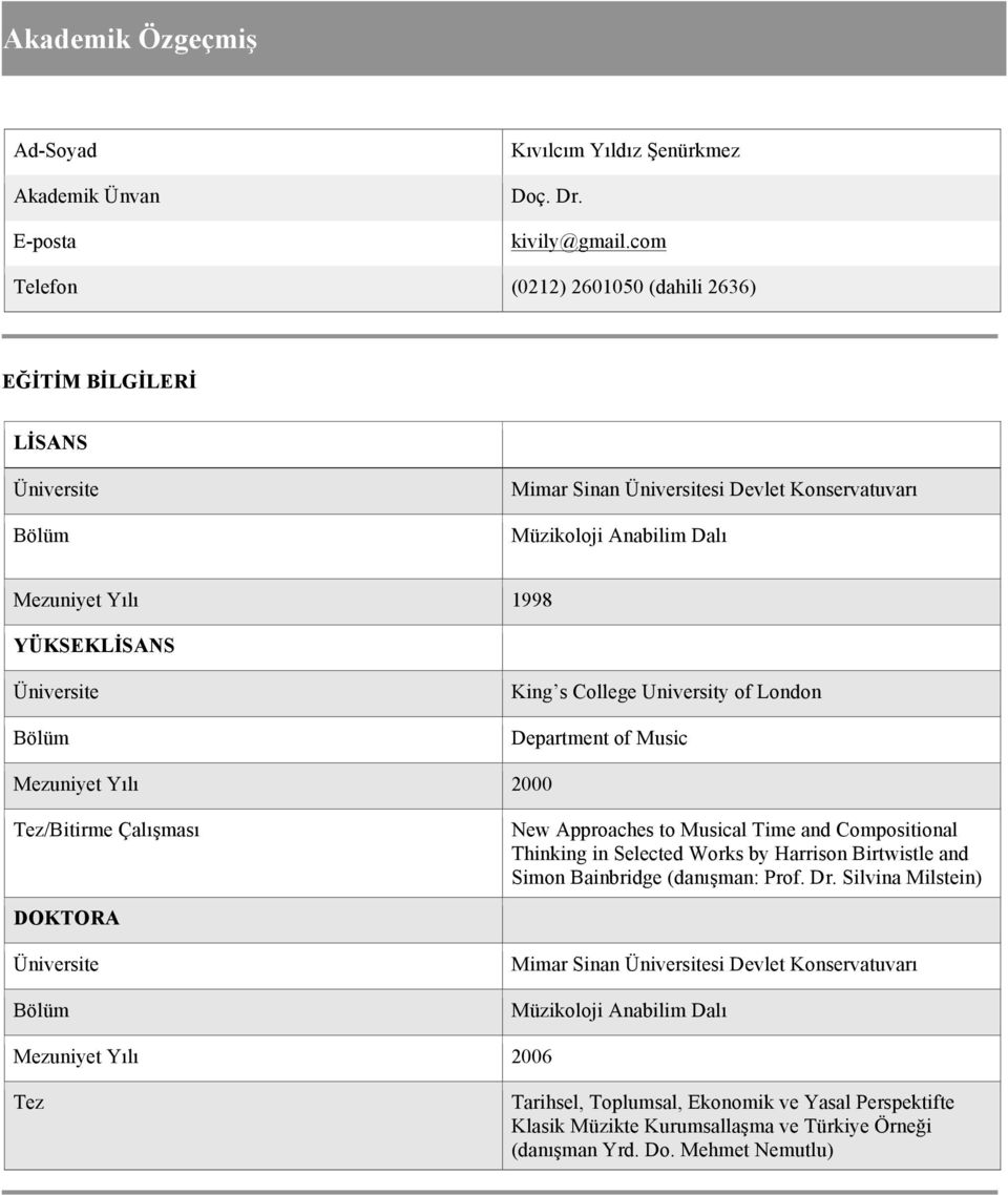 of London Department of Music Mezuniyet Yılı 2000 Tez/Bitirme Çalışması New Approaches to Musical Time and Compositional Thinking in Selected Works by Harrison Birtwistle and Simon