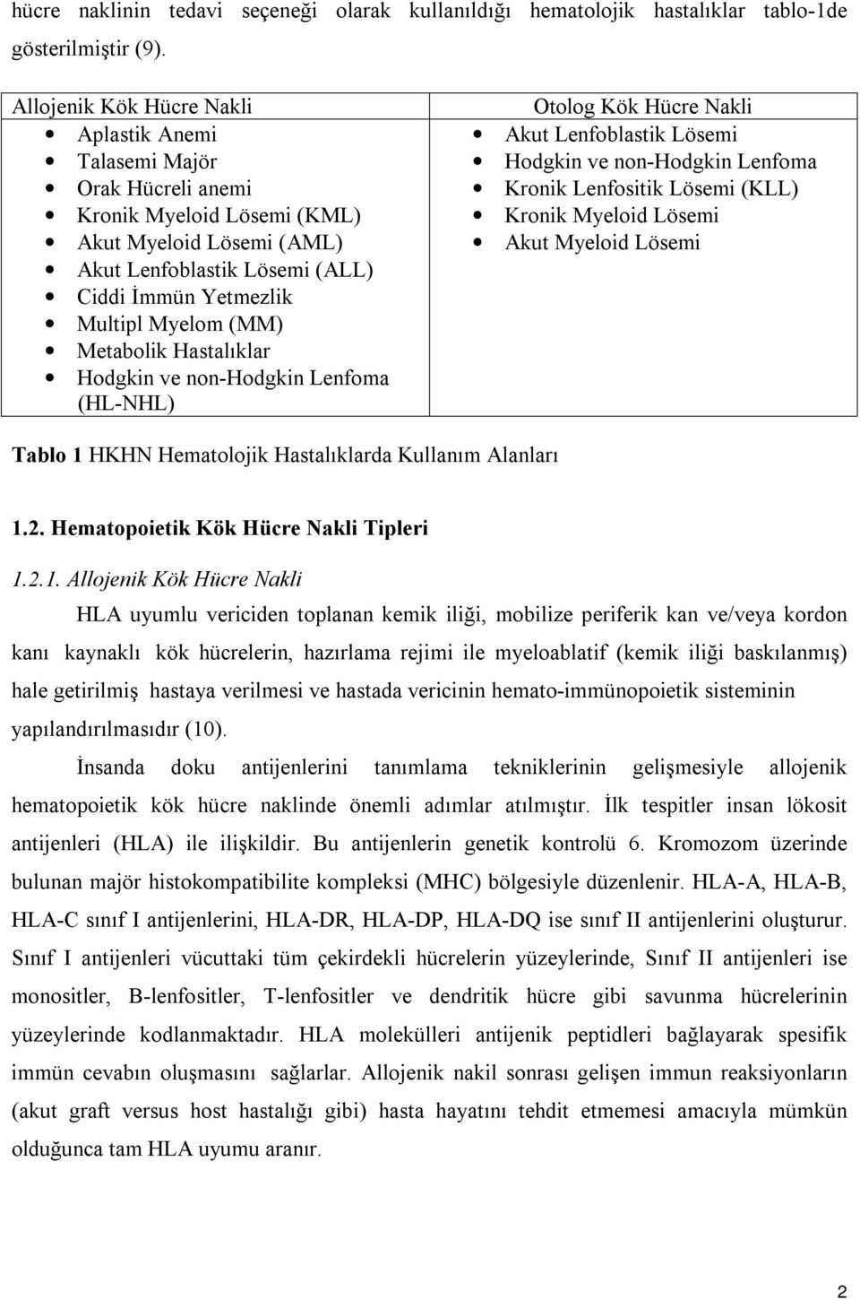 (MM) Metabolik Hastalıklar Hodgkin ve non-hodgkin Lenfoma (HL-NHL) Otolog Kök Hücre Nakli Akut Lenfoblastik Lösemi Hodgkin ve non-hodgkin Lenfoma Kronik Lenfositik Lösemi (KLL) Kronik Myeloid Lösemi