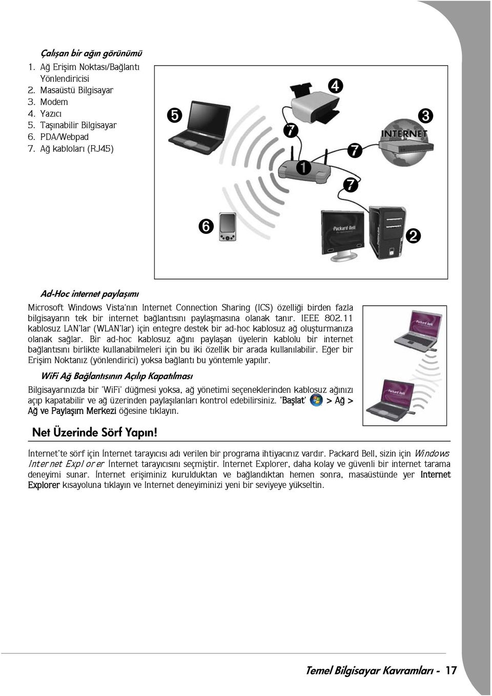 paylaþmasýna olanak tanýr. IEEE 802.11 kablosuz LAN lar (WLAN lar) için entegre destek bir ad-hoc kablosuz að oluþturmanýza olanak saðlar.