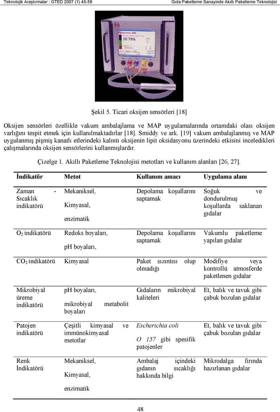 [19] vakum ambalajlanmış ve MAP uygulanmış pişmiş kanatlı etlerindeki kalıntı oksijenin lipit oksidasyonu üzerindeki etkisini inceledikleri çalışmalarında oksijen sensörlerini kullanmışlardır.