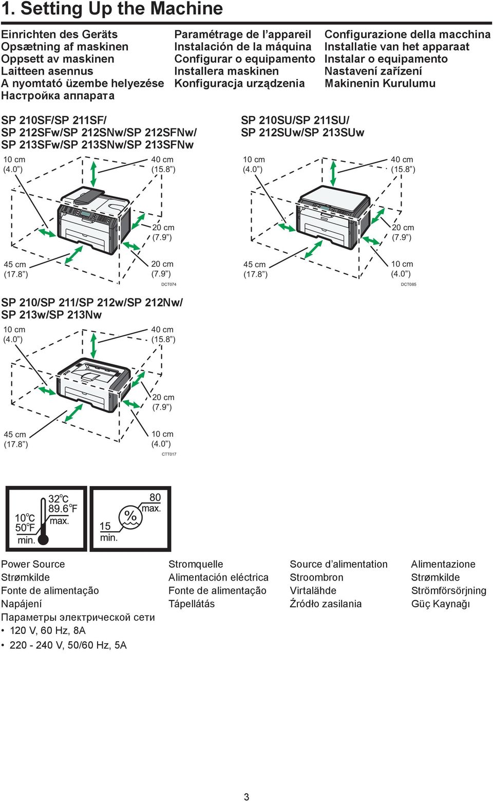 аппарата SP 210SF/SP 211SF/ SP 212SFw/SP 212SNw/SP 212SFNw/ SP 213SFw/SP 213SNw/SP 213SFNw 10 cm (4.0 ) 40 cm (15.8 ) SP 210SU/SP 211SU/ SP 212SUw/SP 213SUw 10 cm (4.0 ) 40 cm (15.8 ) 20 cm (7.