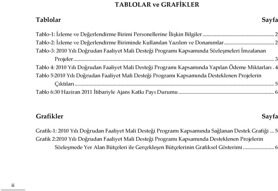 .. 3 Tablo 4: 2010 Yılı Doğrudan Faaliyet Mali Desteği Programı Kapsamında Yapılan Ödeme Miktarları.