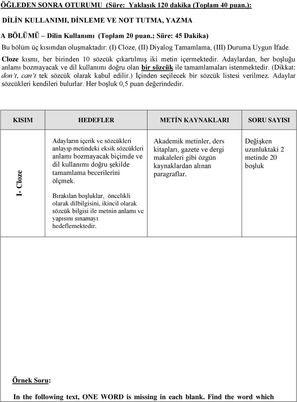 Adaylardan, her boşluğu anlamı bozmayacak ve dil kullanımı doğru olan bir sözcük ile tamamlamaları istenmektedir. (Dikkat: don t, can t tek sözcük olarak kabul edilir.