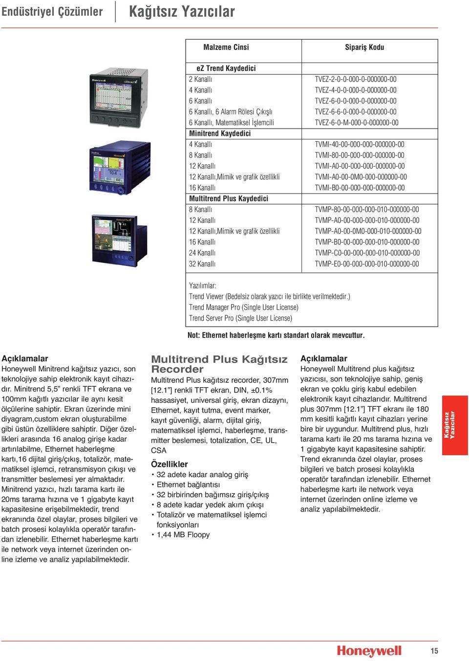 TVMI-A0-00-000-000-000000-00 12 Kanall,Mimik ve grafik özellikli TVMI-A0-00-0M0-000-000000-00 16 Kanall TVMI-B0-00-000-000-000000-00 Multitrend Plus Kaydedici 8 Kanall