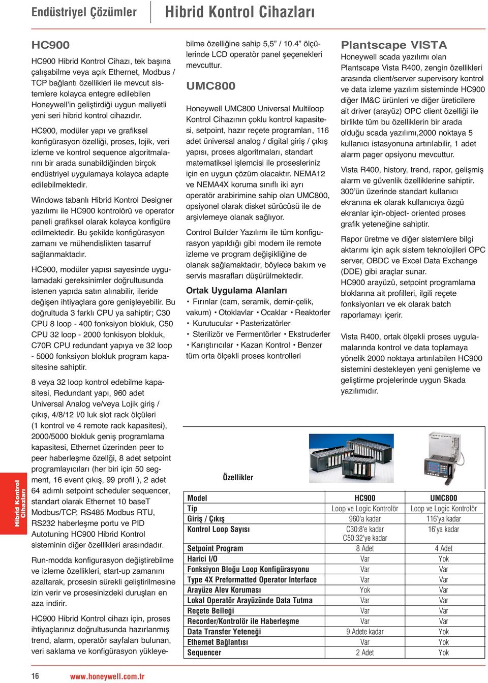 HC900, modüler yapı ve grafiksel konfigürasyon özelliği, proses, lojik, veri izleme ve kontrol sequence algoritmalarını bir arada sunabildiğinden birçok endüstriyel uygulamaya kolayca adapte