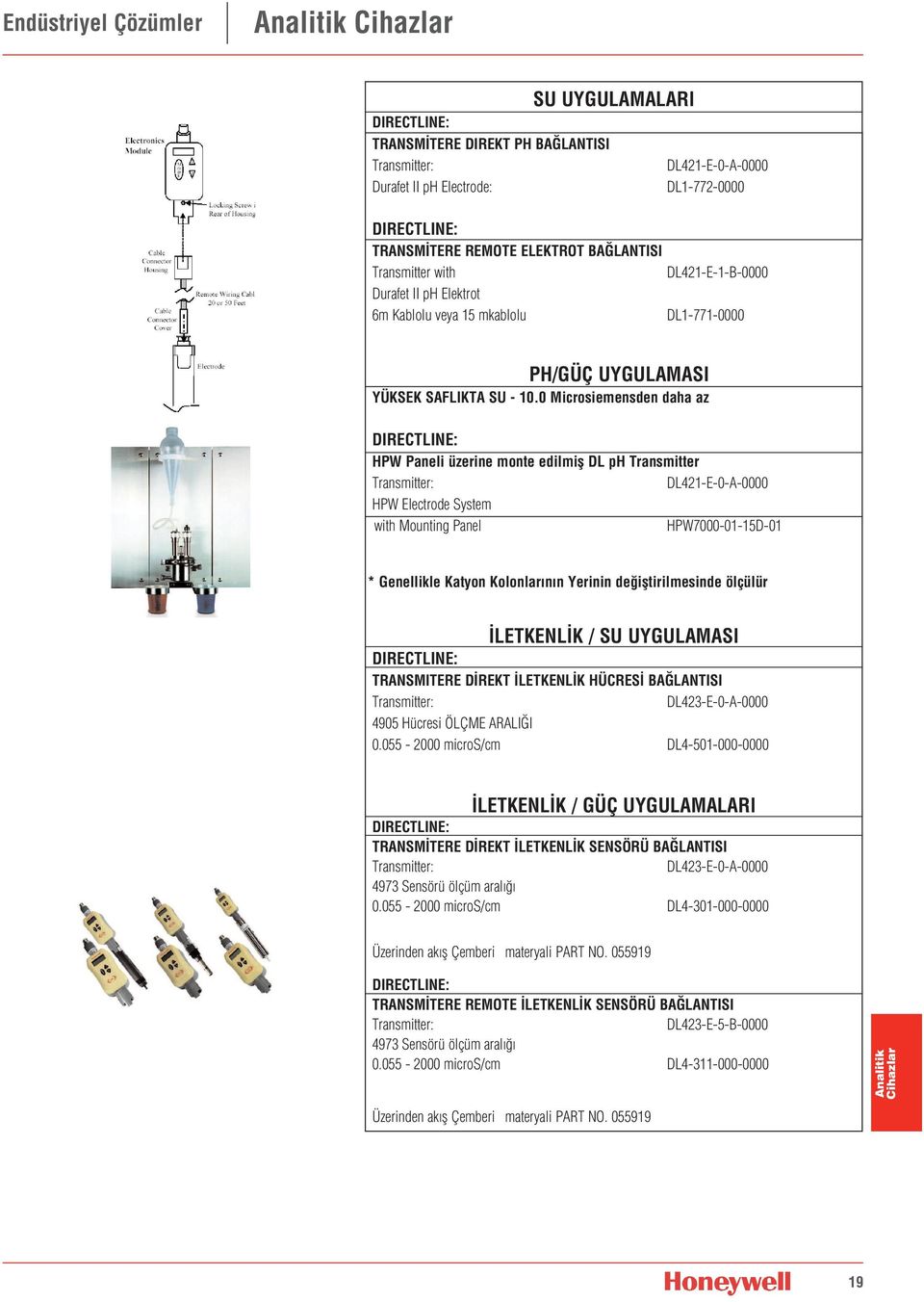 0 Microsiemensden daha az DIRECTLINE: HPW Paneli üzerine monte edilmifl DL ph Transmitter Transmitter: DL421-E-0-A-0000 HPW Electrode System with Mounting Panel HPW7000-01-15D-01 * Genellikle Katyon