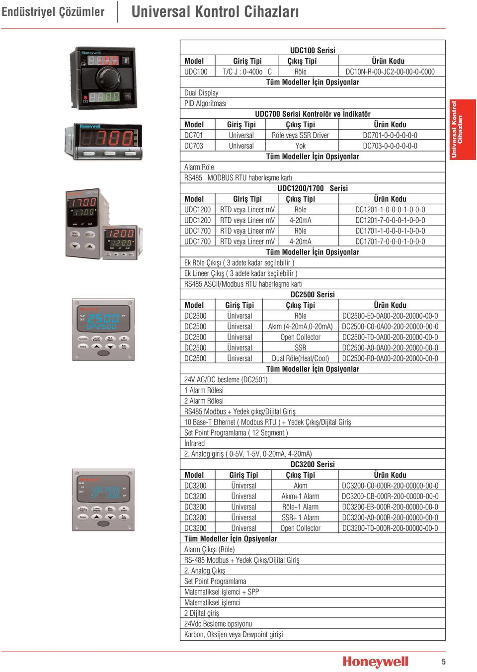 Alarm Röle RS485 MODBUS RTU haberleflme kart UDC1200/1700 Serisi Model Girifl Tipi Ç k fl Tipi Ürün Kodu UDC1200 RTD veya Lineer mv Röle DC1201-1-0-0-0-1-0-0-0 UDC1200 RTD veya Lineer mv 4-20mA