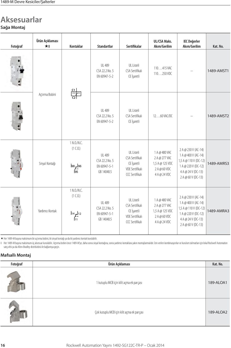 5 EN 60947-5-2 UL Listeli CSA Sertifikalı CE İşaretli 12 60 VAC/DC 1489-AMST2 Sinyal Kontağı 1 N.O./N.C. (1 C.O.) 98 95 96 UL 489 CSA 22.2 No. 5 EN 60947-5-1 GB 14048.