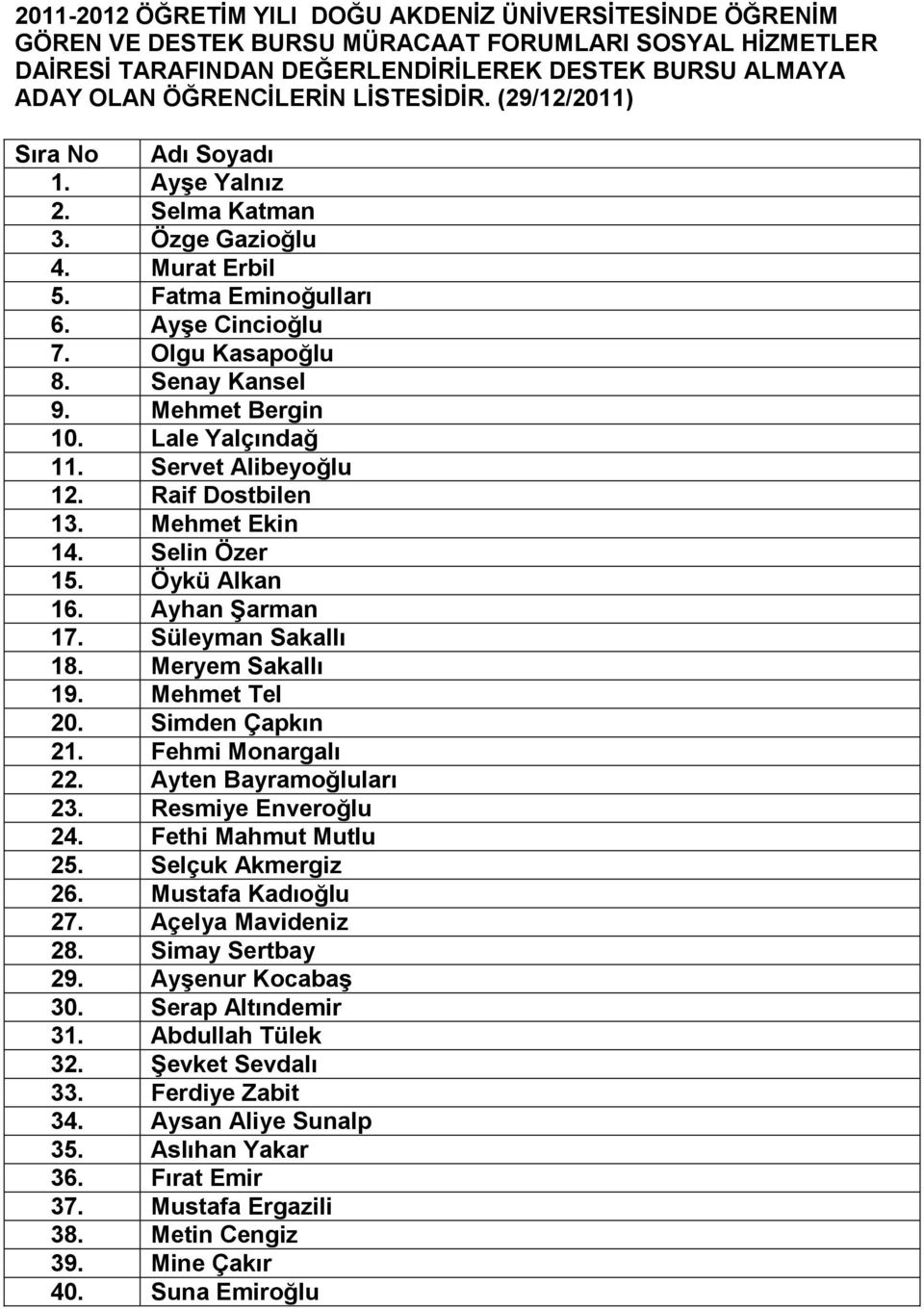 Selin Özer 15. Öykü Alkan 16. Ayhan Şarman 17. Süleyman Sakallı 18. Meryem Sakallı 19. Mehmet Tel 20. Simden Çapkın 21. Fehmi Monargalı 22. Ayten Bayramoğluları 23. Resmiye Enveroğlu 24.