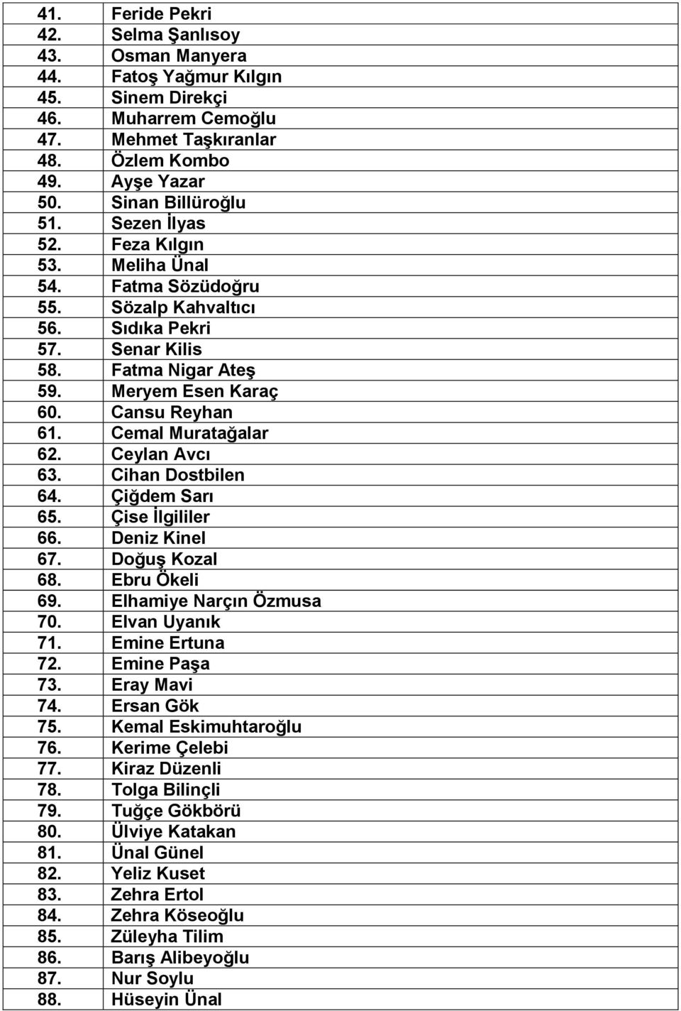 Cemal Muratağalar 62. Ceylan Avcı 63. Cihan Dostbilen 64. Çiğdem Sarı 65. Çise İlgililer 66. Deniz Kinel 67. Doğuş Kozal 68. Ebru Ökeli 69. Elhamiye Narçın Özmusa 70. Elvan Uyanık 71. Emine Ertuna 72.