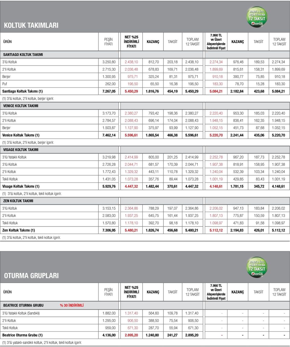 267,05 5.450,29 1.816,76 454,19 5.450,29 5.084,21 2.182,84 423,68 5.084,21 (1) 3'lü koltuk, 2'li koltuk, berjer içerir. VENICE KOLTUK TAKIMI 3'lü Koltuk 3.173,70 2.380,27 793,42 198,36 2.380,27 2.