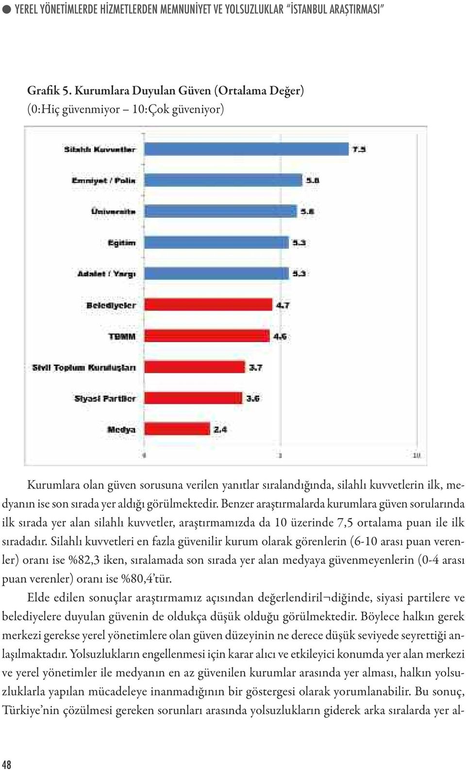 görülmektedir. Benzer araştırmalarda kurumlara güven sorularında ilk sırada yer alan silahlı kuvvetler, araştırmamızda da 10 üzerinde 7,5 ortalama puan ile ilk sıradadır.