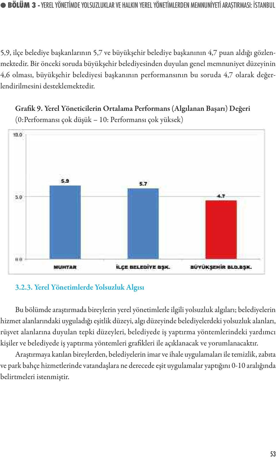 Bir önceki soruda büyükşehir belediyesinden duyulan genel memnuniyet düzeyinin 4,6 olması, büyükşehir belediyesi başkanının performansının bu soruda 4,7 olarak değerlendirilmesini desteklemektedir.